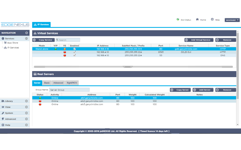 global server for load balancer